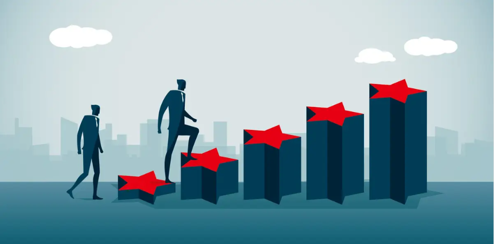 Assessment Framework | Performance Ranking