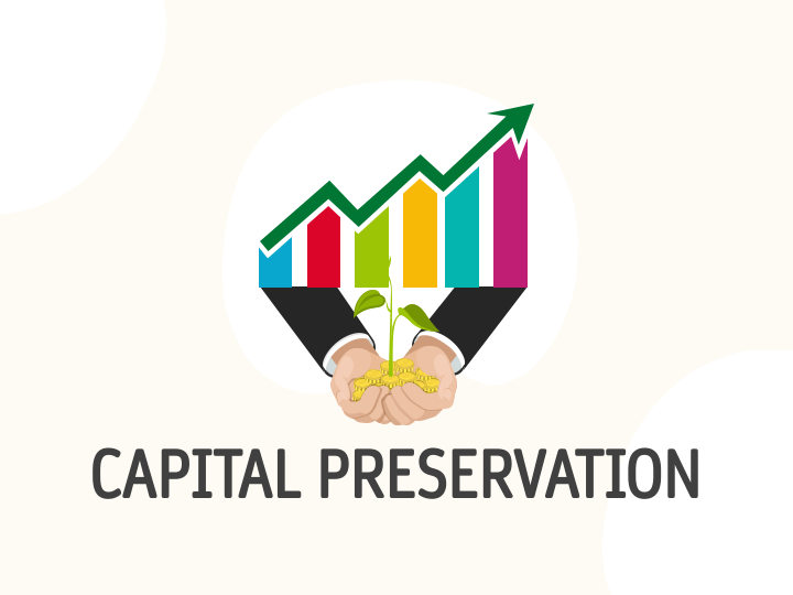 Assessment Framework | Capital Preservation Rating