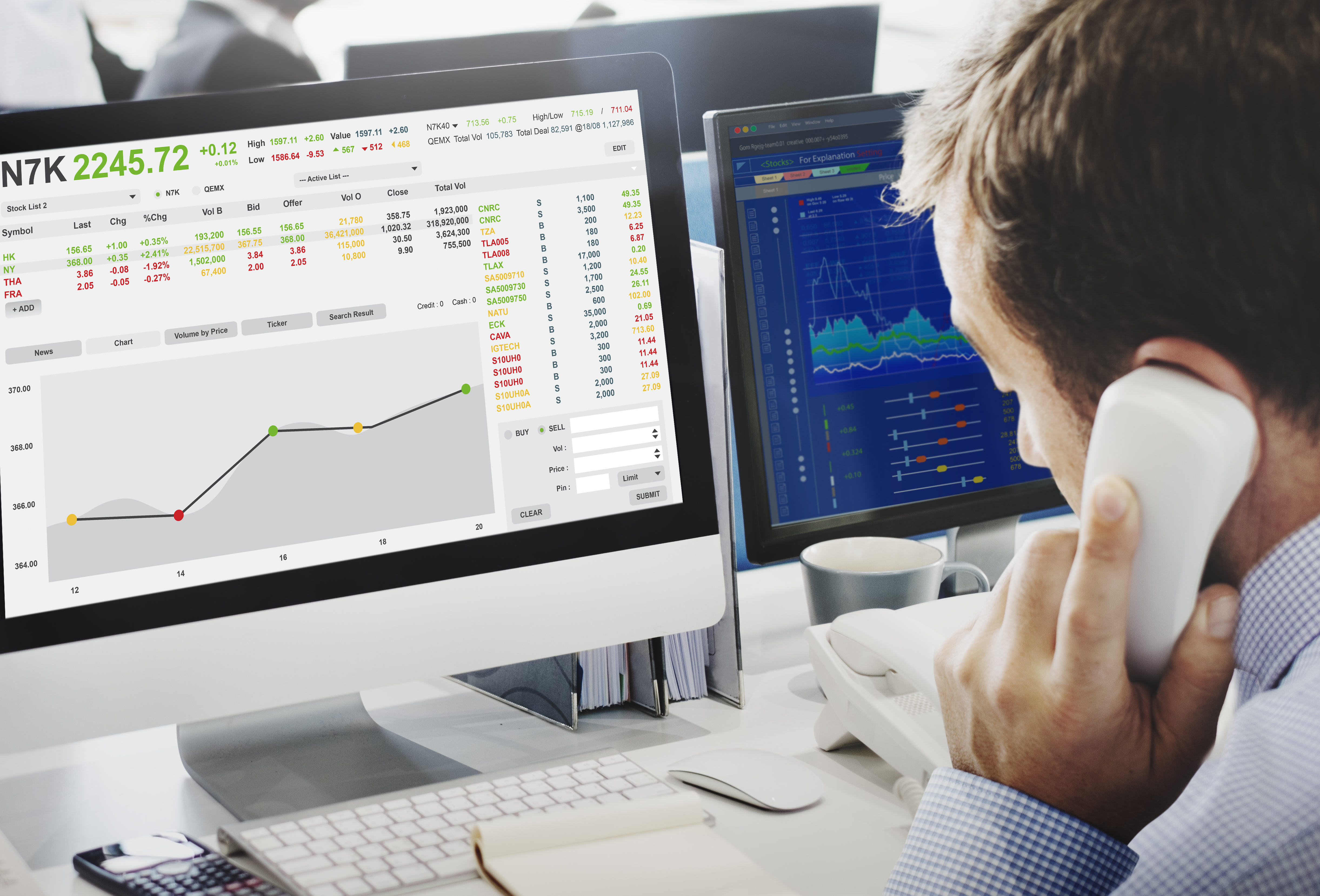 Assessment Framework | Broker Management Rating